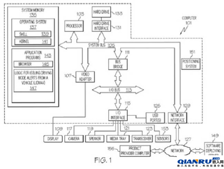 ibm-patents-2